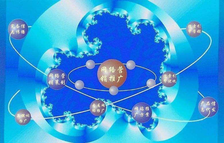 苏尼特右新媒体运营企业需要掌握的网络推广技巧有哪些